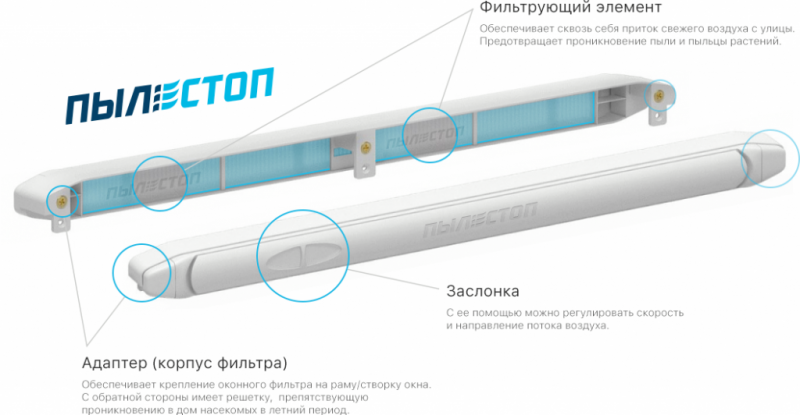 Приточный клапан с фильтром